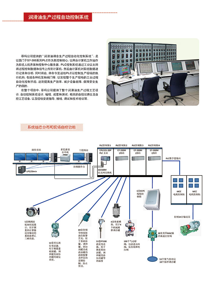 潤滑油生產過程自動控制系統（1）.jpg